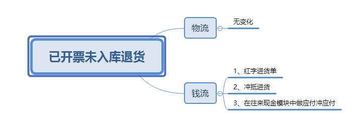 https://sto.chanapp.chanjet.com/4a47ecad-3fcd-422b-879b-b2df91606e00/attatchment/2018/09/25/1537846148yjoA.png